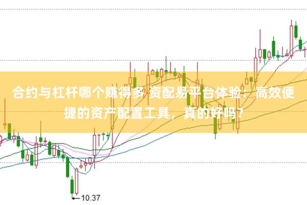 合约与杠杆哪个赚得多 资配易平台体验：高效便捷的资产配置工具，真的好吗？