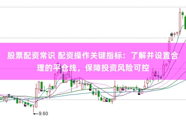 股票配资常识 配资操作关键指标:了解并设置合理的平仓线,保障投资风险可控